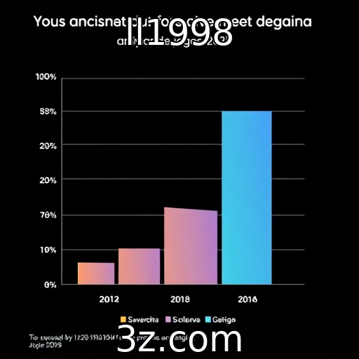 Perspectivas de monetização no setor de jogos em 2025